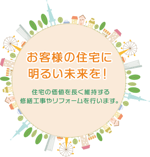 一般社団法人日本住宅環境調査機構